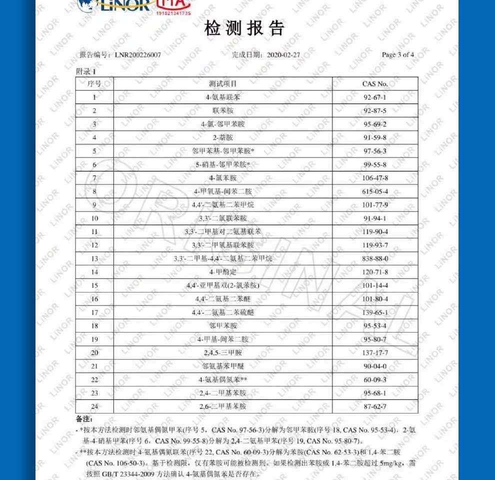 汉盾劳保用品厂家 HD1909 四层灰色一次性活性炭口罩 独立装