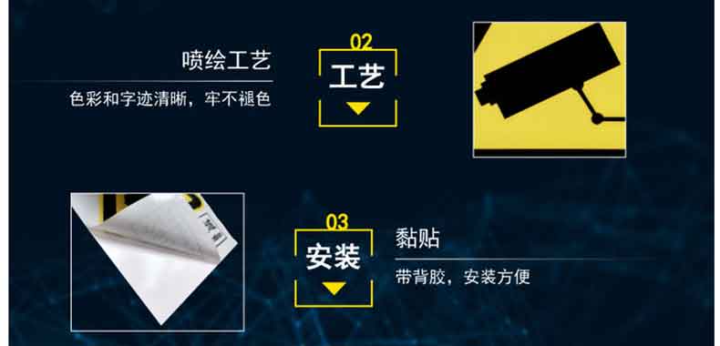 汉盾劳保用品 BS0006 新版禁烟标识